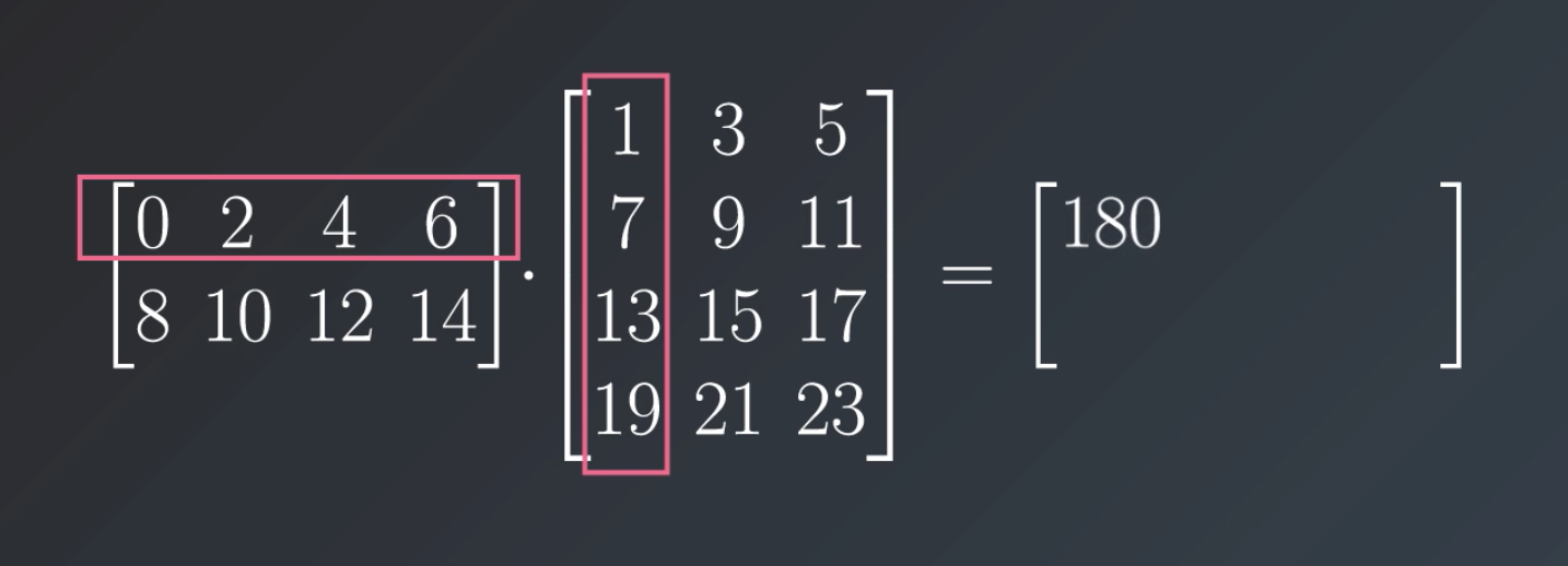 Matrics_Multiplication_1