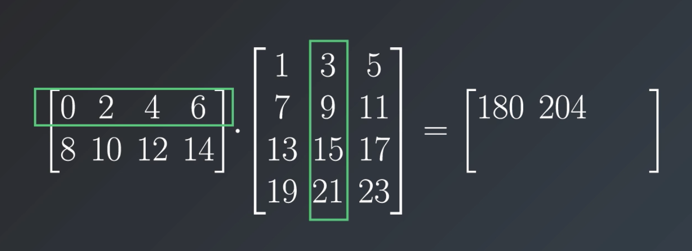 Matrics_Multiplication_2
