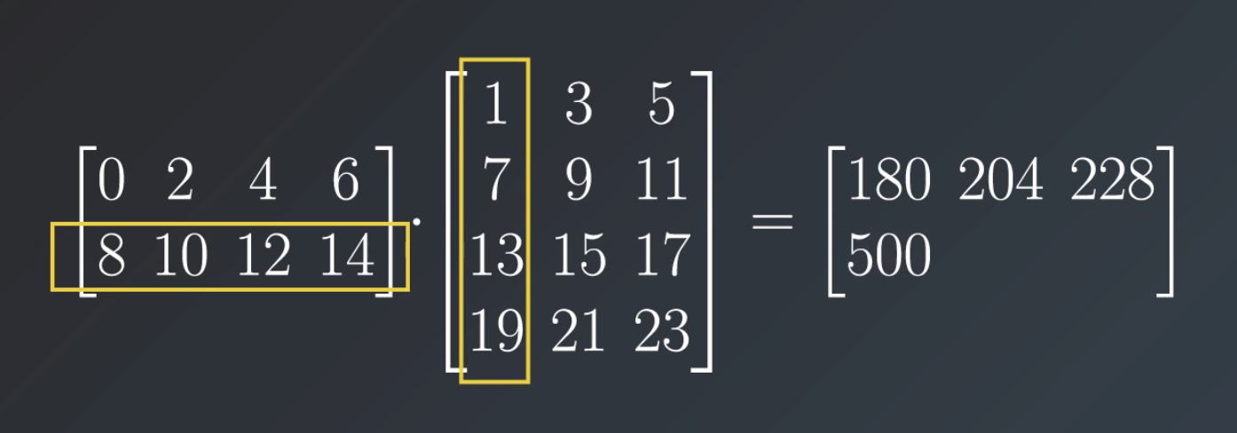 Matrics_Multiplication_4