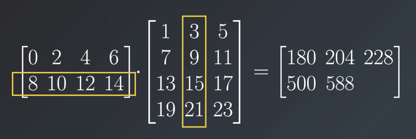 Matrics_Multiplication_5